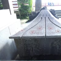 ぶら散歩～多摩川台公園古墳群・浅間神社