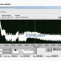 780nm 80mW レーザーの特性と利点の詳細な理解