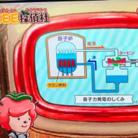 喉元過ぎて怖いCM