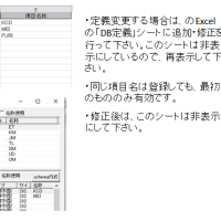  Excelで業務の自動化　その10　SQL処理2