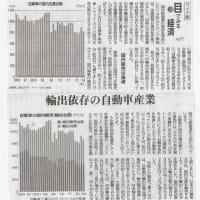 近代未来のリアル情報　6