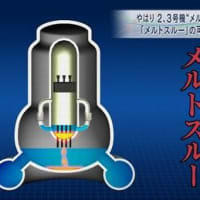 3号機圧力容器底部の温度が低下