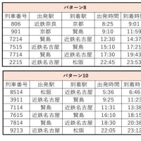 ミジュマルライナーが来る時間