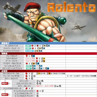 ウル オメガエディションver1 50 ロレント コマンドリスト ユリアンチャンネル For Gooブログ ウル オメガエディションver1 50 ロレント コマンドリスト ユリアンチャンネル For Gooブログ
