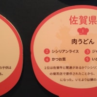 京都文化博物館へ行くの巻