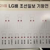 第29回LG杯16強戦組み合わせ