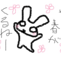 2015年3月ガス代