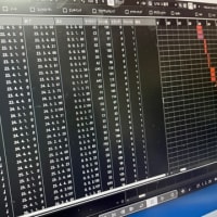 ストレス発散