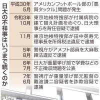 １０日　高級酒が並ぶ研究室、スーツに高級外車…逮捕の重量挙げ部元監督にちらつく日大旧体制の影