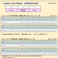 2024.6.8 各施設空き情報