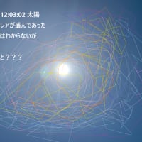 太陽活動が盛んです 2025年は大規模太陽フレアの注意 2024年５月のGW ゴールデンウィークも発生 準天頂衛星 みちびき H3ロケット打ち上げ成功 そのGPS信号にも影響が出ます 人工衛星に影響