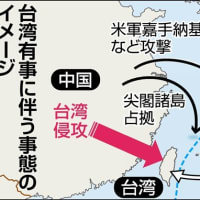 台湾有事はあるのか