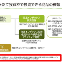 読売333始動&読売新聞に私のコメントが掲載されました！