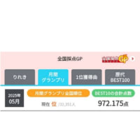 今日いち-2025年5月19日