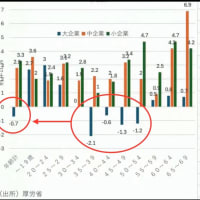 うさぎ税、うさぎ汁、不動産