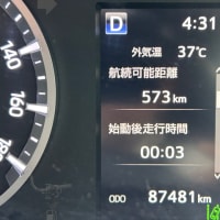 次なる目標に向かって