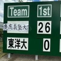 大学ラグビー練習試合、東洋大学は慶応大学に大敗 ‼