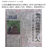 2025年6月29日（日）筑波山神社の風景　猛暑、それでも山好きの人は山に登る　