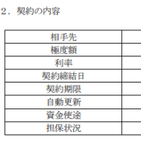 「継続企業の前提に関する注記」の記載解消に関するお知らせ（ SDS ホールディングス）
