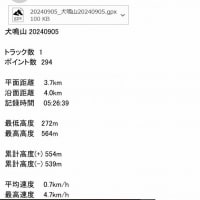 犬鳴山七宝瀧寺の表行場道と裏行場道を歩いてきました。　その4　2024年9月5日