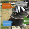 廃油ストーブひまわりチビ助でサンマを焼いてみました。燃料は、一般家庭から回収した使用済み天ぷら油を濾過した廃食油です。