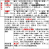 南都六宗の覚え方 b古代115 東海林直人のゴロテマ日本史 南都六宗の覚え方 b古代115 東海林直人のゴロテマ日本史