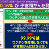 GSKデータも、ワクチンを接種しなくても、99.99％は子宮頸がんにはならない