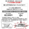 「販売時手数料0」でも油断できない!