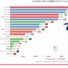 ドレミの歌 の替え歌 新型コロナ版で子供の英語学習も 白井健康元気村 ドレミの歌 の替え歌 新型コロナ版で子供の英語学習も 白井健康元気村