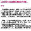 19ガス主任解答速報を作成 目指せ 甲種 ガス主任技術者試験