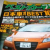 日産に取材拒否された老舗クルマ雑誌 ベストカー 碓井広義ブログ