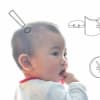 「積立か一括か」は悩ましいところです