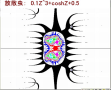 [6]外形01Z^3+coshZ+05.jpg