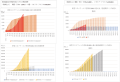 [35]感染者　1000越え経過　20200420.png