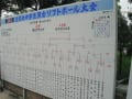 2012 中等部夏の陣ｉｎ大阪 その３