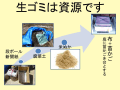 [2]材料は総て廃棄物で