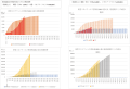 [39]感染者　1000越え経過　20200418.png