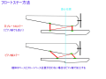 [92]フロート位置図.jpg