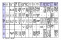 地盤リスクに関する法令と構造