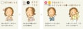 大阪・漢方『ニキビ（尋常性ざ瘡）』乾癬、掌蹟膿疱症ご相談。ドラッグフタバ（豐多葉堂漢方）