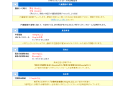 メタボ基準