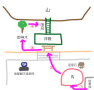 丹生川上神社下社行動図