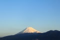 朝の散歩（富士山、駿河湾）