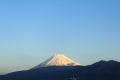 朝の散歩（富士山、駿河湾）