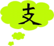 支え