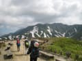 「富山県・長次郎雪渓左俣～剱岳 2999m」 2013.7.25(木・夜)～28(月)