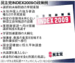 [53]民主党INDEX2009.jpg