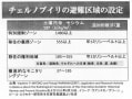 チェルノブイリの避難区域の設定