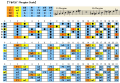 [3]指板表03_F#Gbフリジアンスケール.JPG