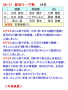 [17]２０２２結果‗0821.jpg